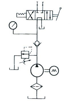 DBS2.0超高壓電動(dòng)泵